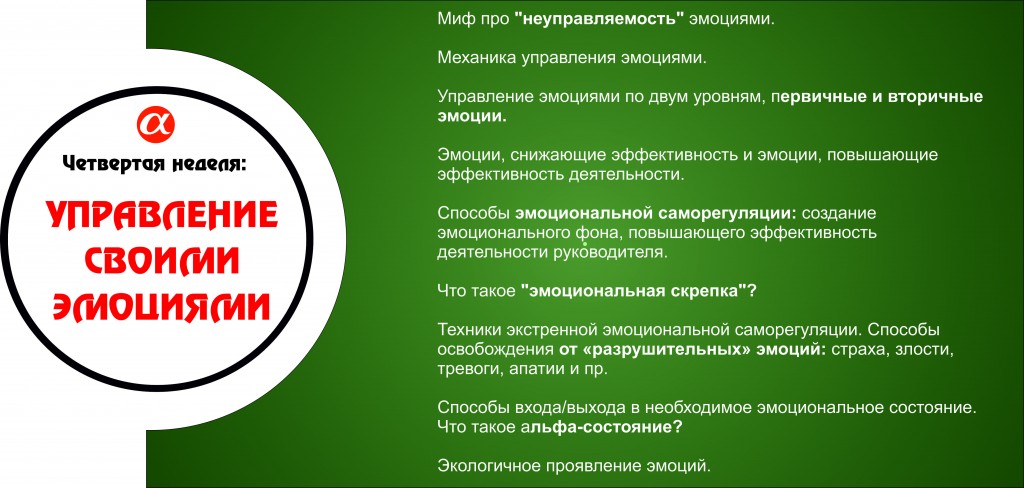 четвертая