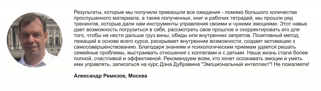 ремизов