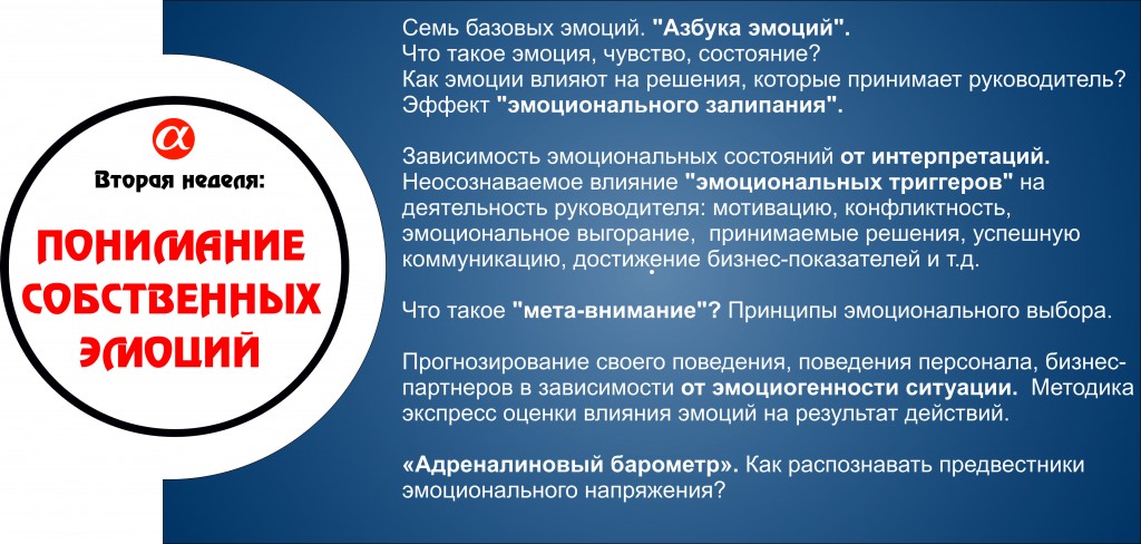 вторая