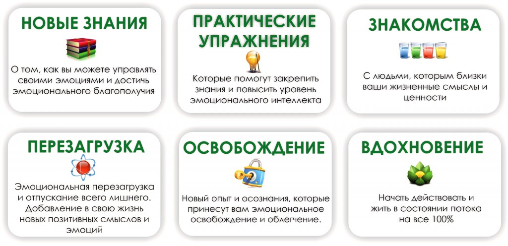 выгодно