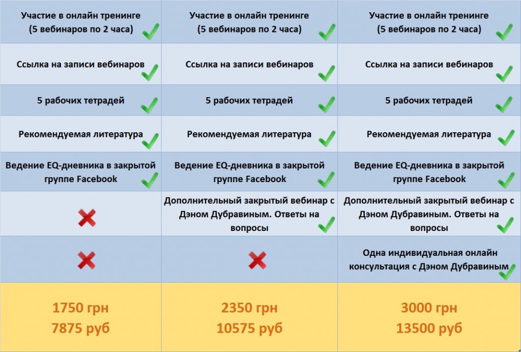 стоимость услуг альфа