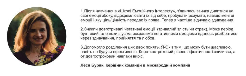 леся бурак