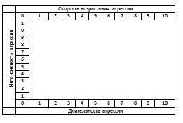 Бланк