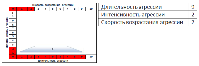 Наталья
