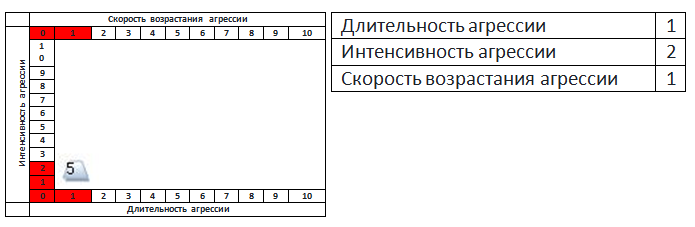 Валентина