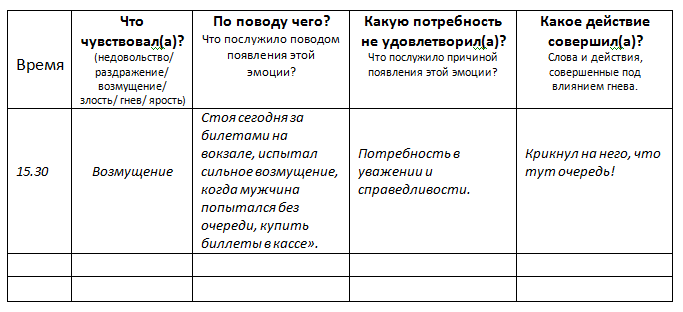 дневник агрессии