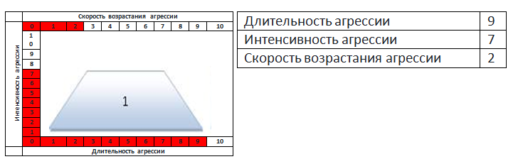 максим