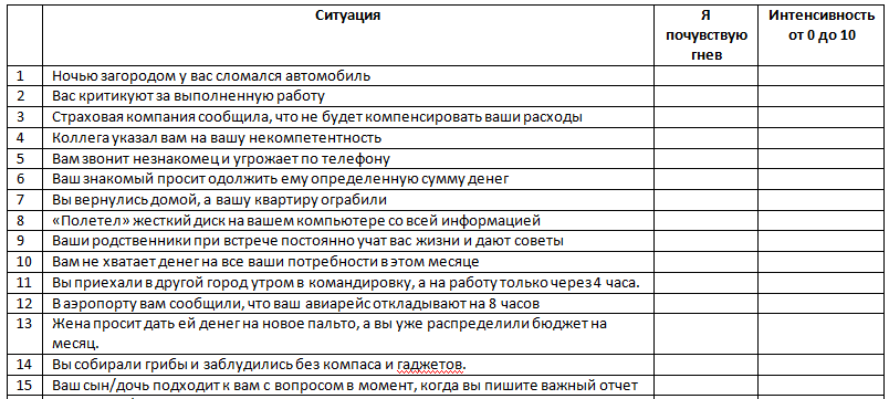 таблица