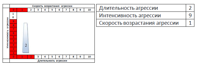 юлия